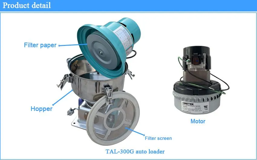 Auto Loader Auto Loader